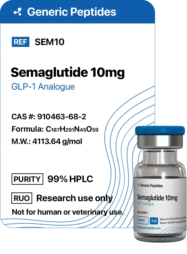 Generic Peptides vs. Branded: Ozempic & Mounjaro Alternatives?