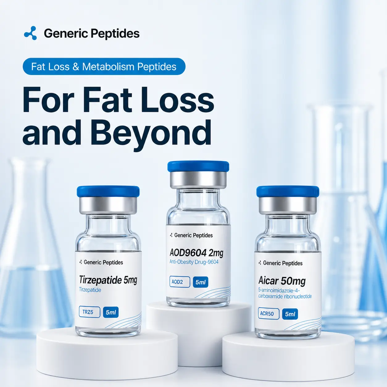 Fat Loss & Metabolism