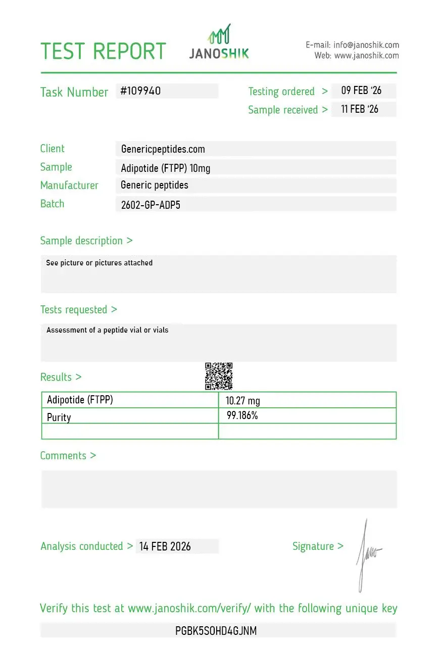 Adipotide FTPP 10mg Certificate of Analysis