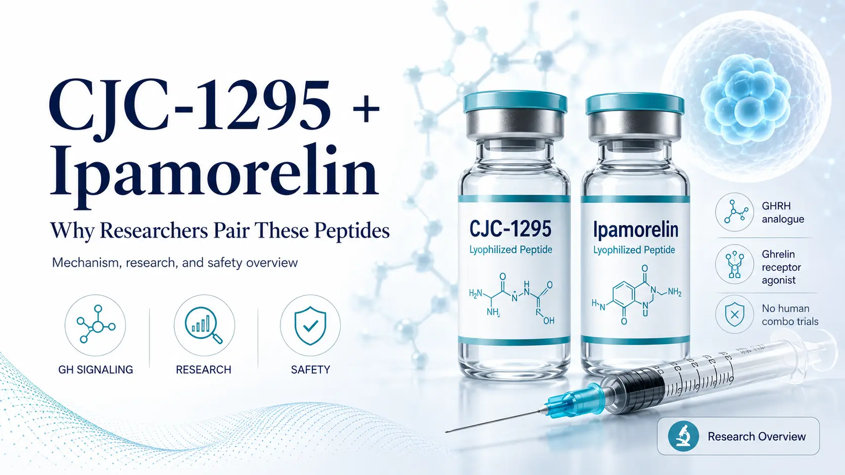 CJC-1295 and Ipamorelin: Why Researchers Pair These Peptides