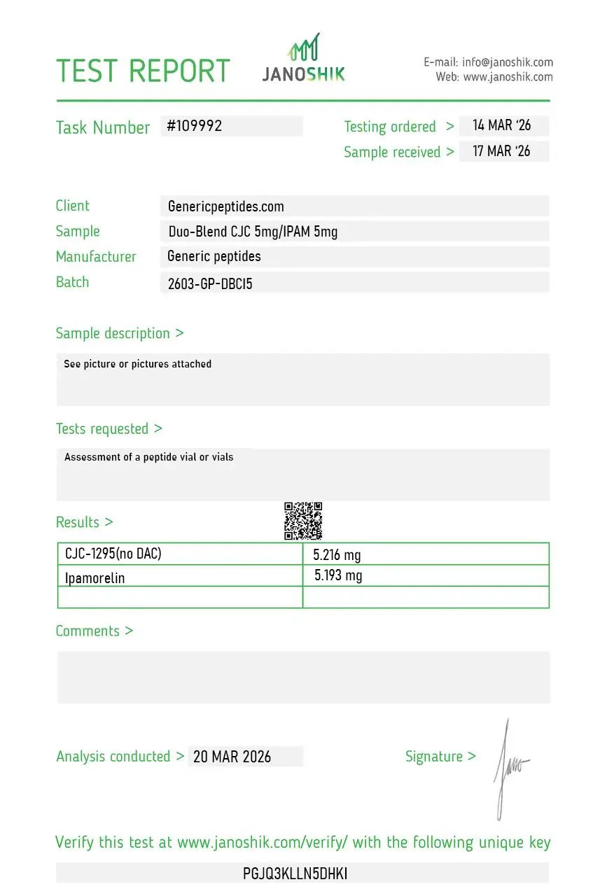 Duo-Blend CJC 5mg IPAM 5mg Certificate of Analysis