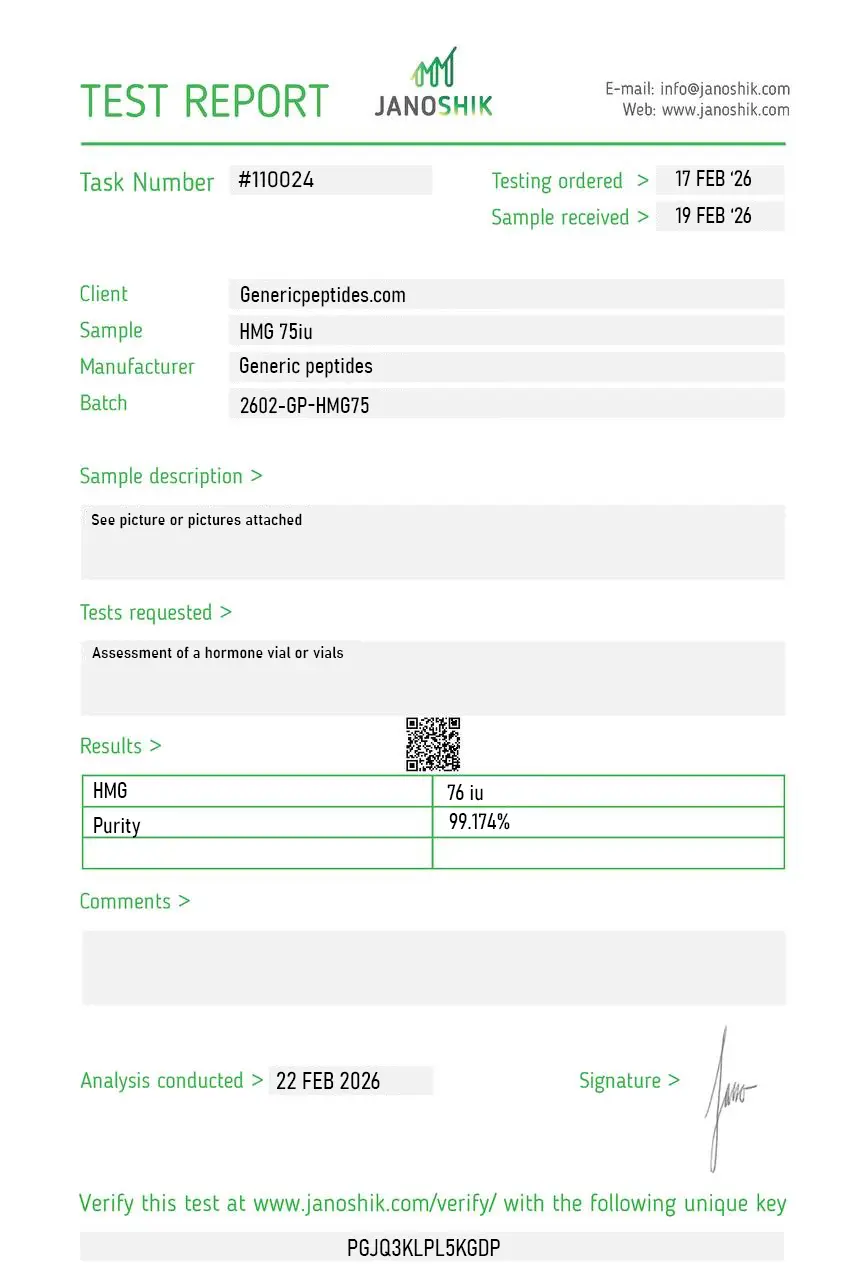 HMG 75 IU Certificate of Analysis