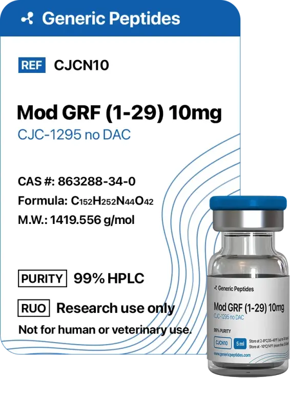 Mod GRF (1-29) 10 mg (CJC-1295 no DAC)  %productStrengthvial CJC 1295 No DAC by Generic Peptides (Injection)  Growth Hormone & IGF-1