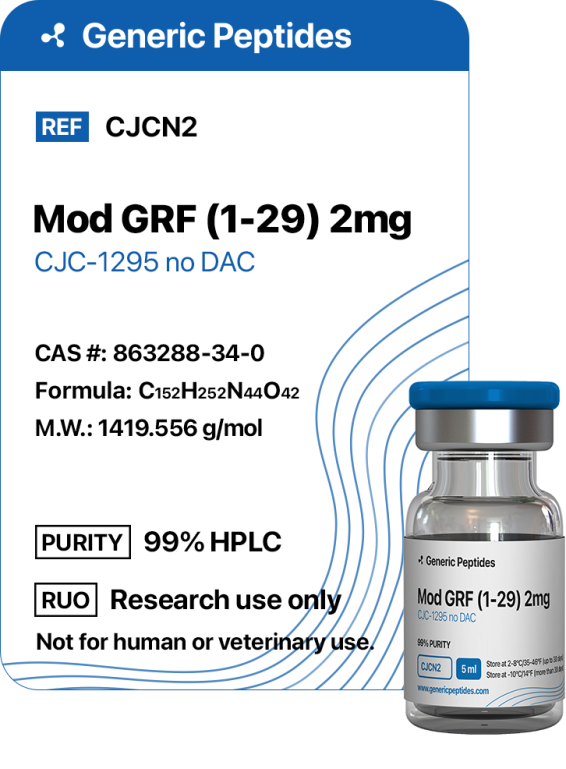 Mod GRF (1-29) 2 mg (CJC-1295 no DAC)  %productStrengthvial CJC 1295 No DAC by Generic Peptides (Injection)  Growth Hormone & IGF-1